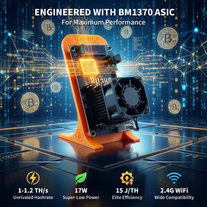 Bitaxe Gamma 601 Miner